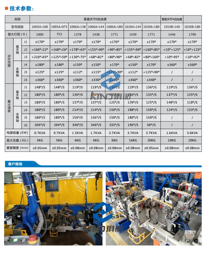 關節(jié)機器人參數